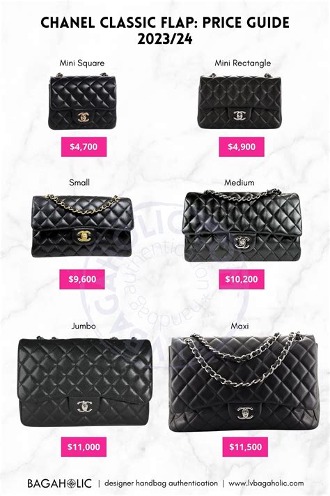 Chanel Classic Flap Bag US Price List 